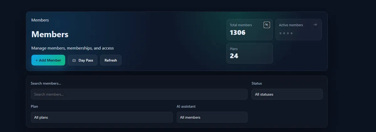 Admin panel — lista članova